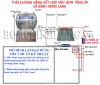 thai_duong_nang_va_may_bom_tang_ap_bomchinhhangvn(1).jpg thai_duong_nang_va_may_bom_tang_ap_bomchinhhangvn(1).jpg