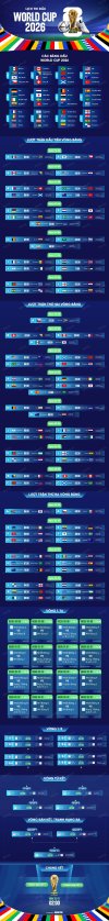 info-lich-worldcup-2026-1800-1778493050544-1779884376111.jpg (1360×11387).jpg