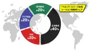 ir_segasammania_chart.webp ir_segasammania_chart.webp